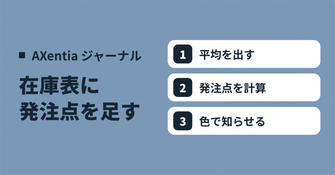 3 Steps to Calculate Reorder Points in an Excel Inventory Sheet｜キム ハリム ...