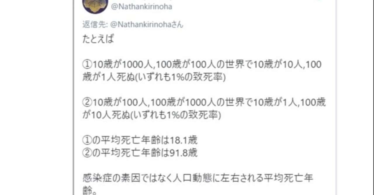 人口動態や社会の反応に左右される平均死亡年齢 Nathan ねーさん Note