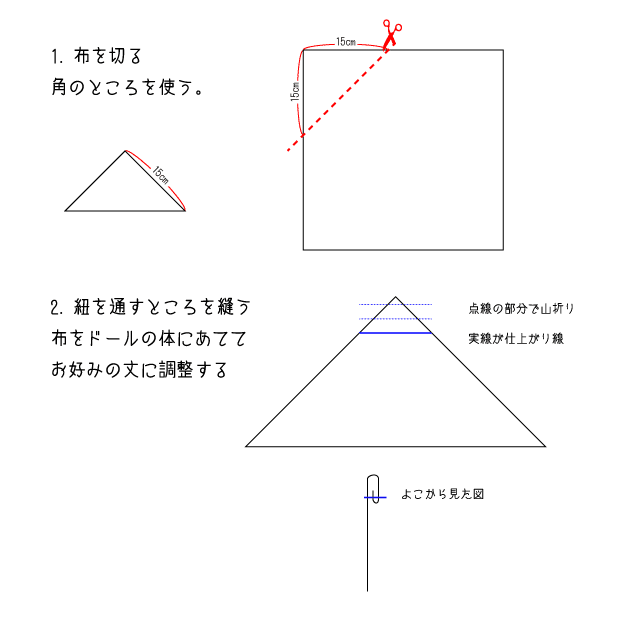 さくっとサマーワンピ1