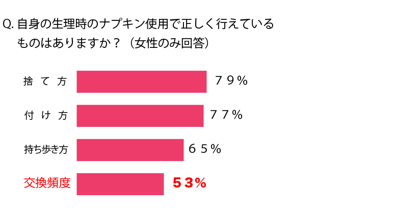 男女グラフ_1_1-01