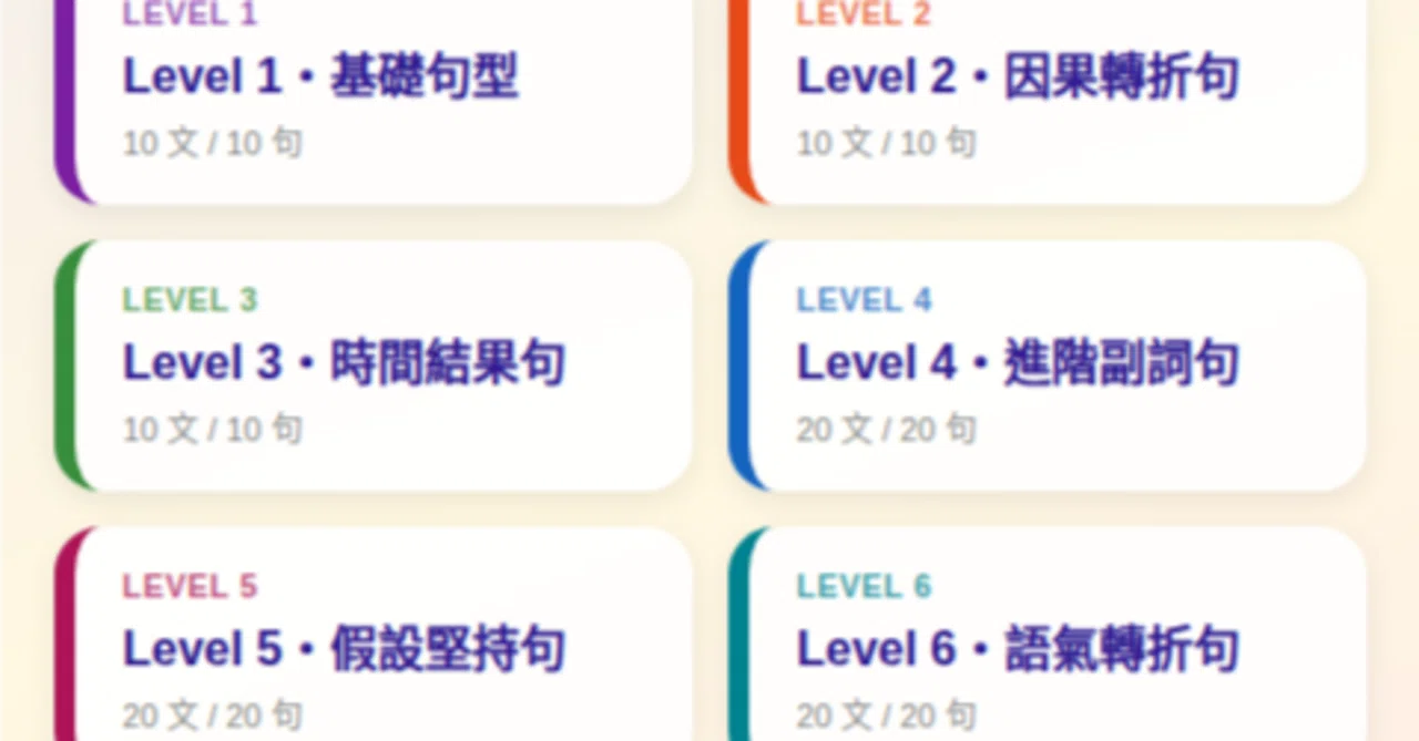 Master Grammar with 110 Sentences! A Chinese Grammar Game You Can ...