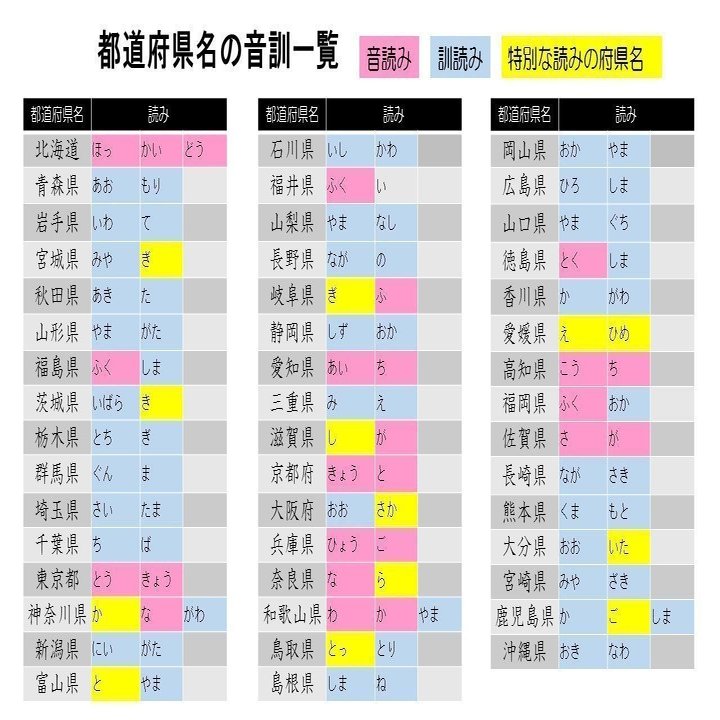 都道府県名の漢字を小学校で習うことについて考える ３ とんぼぎり Note