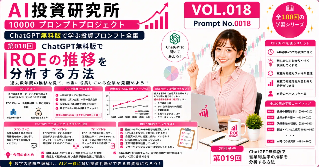 AI Investment Research Institute 10000 Prompt Project｜町野 修一（まちの しゅういち）