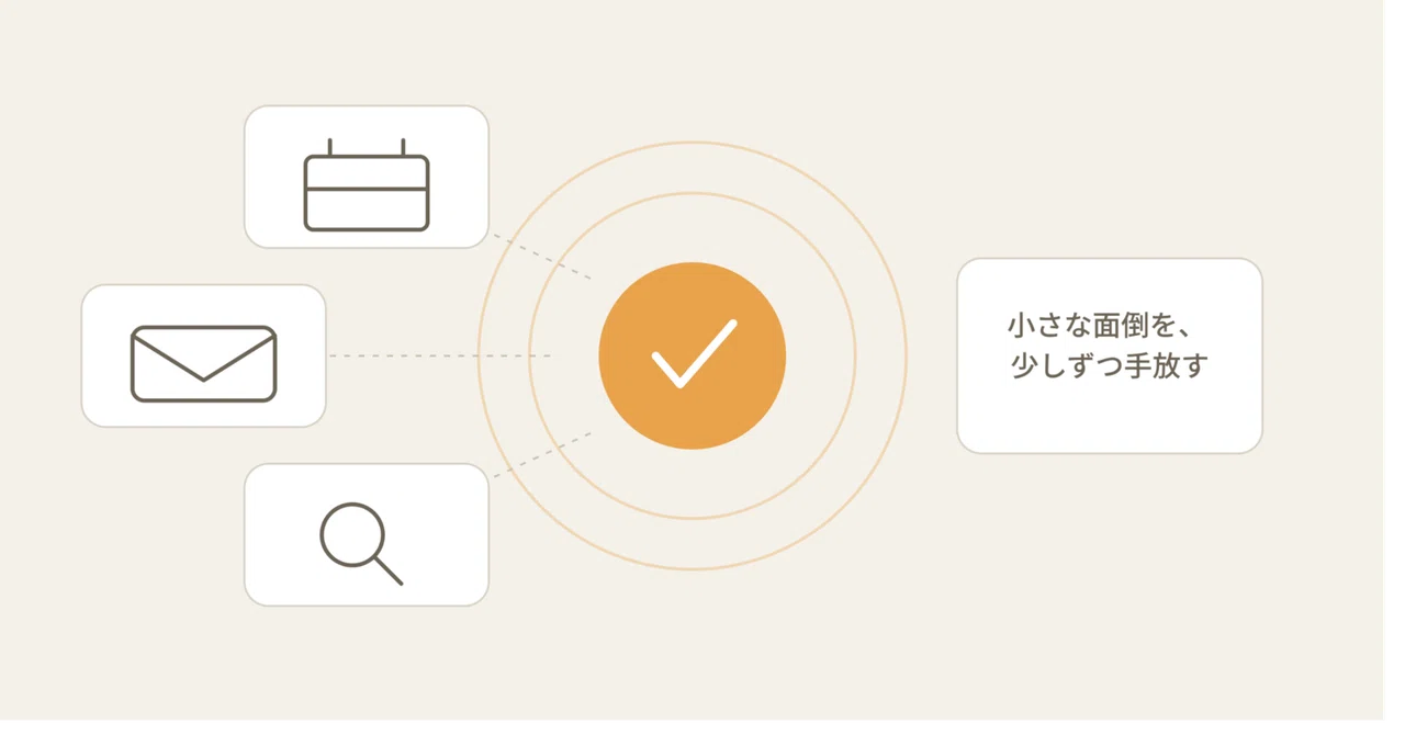 Rectangular Key Type 3 Experiences Where I Used AI to Reduce 'Low-Key Annoying' Tasks|まるトラ