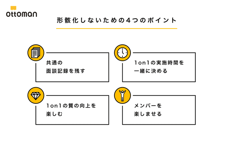 図6