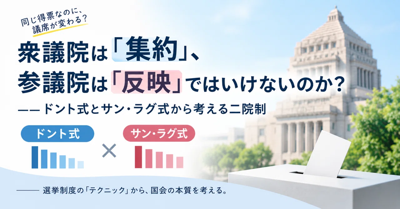 Should the House of Representatives 'Consolidate' and the House of ...