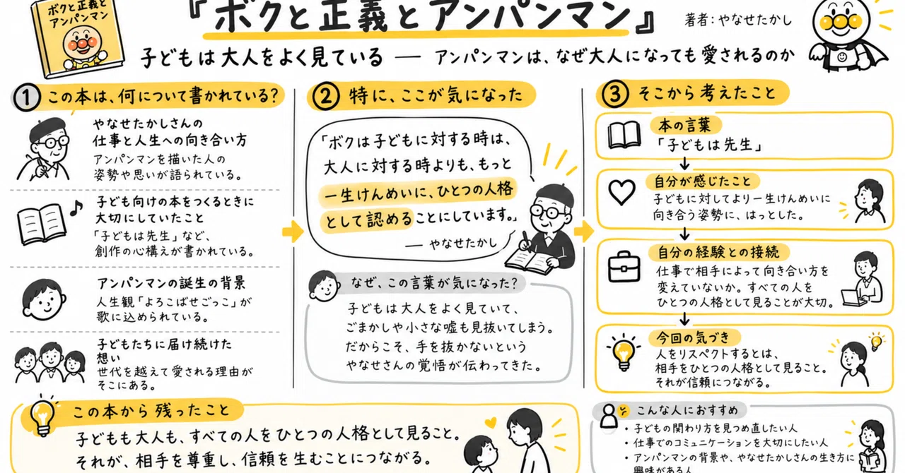 子どもは大人をよく見ている&mdash;&mdash;アンパンマンは、なぜ大人になっ ...