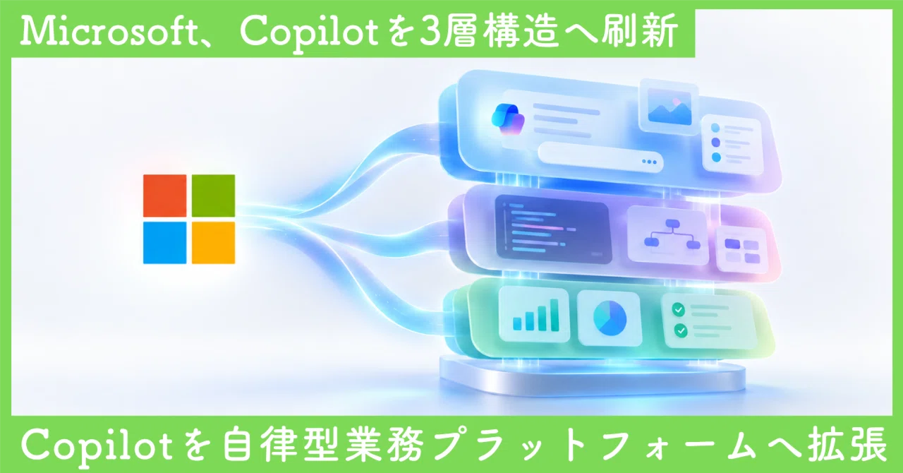 Microsoft revamps Copilot into a three-tier structure: Evolving from ...