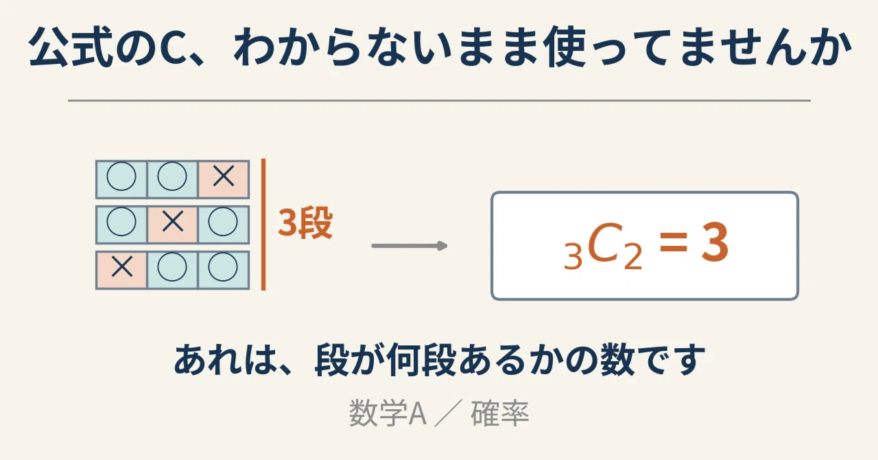 Are you using the official C without understanding it? It is the number ...