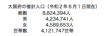 スクリーンショット 2020-08-01 13.27.59