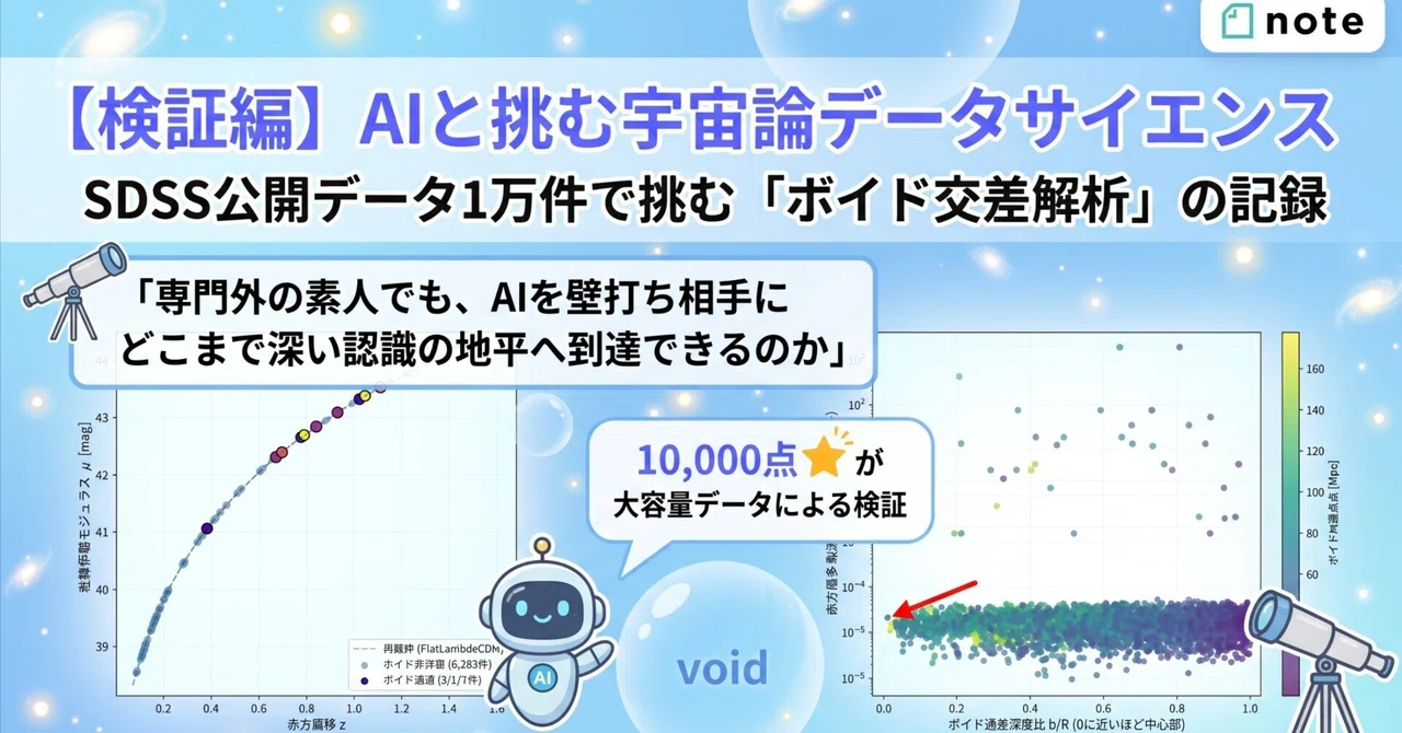 [Verification] Cosmology Data Science with AI: A Record of 'Void ...
