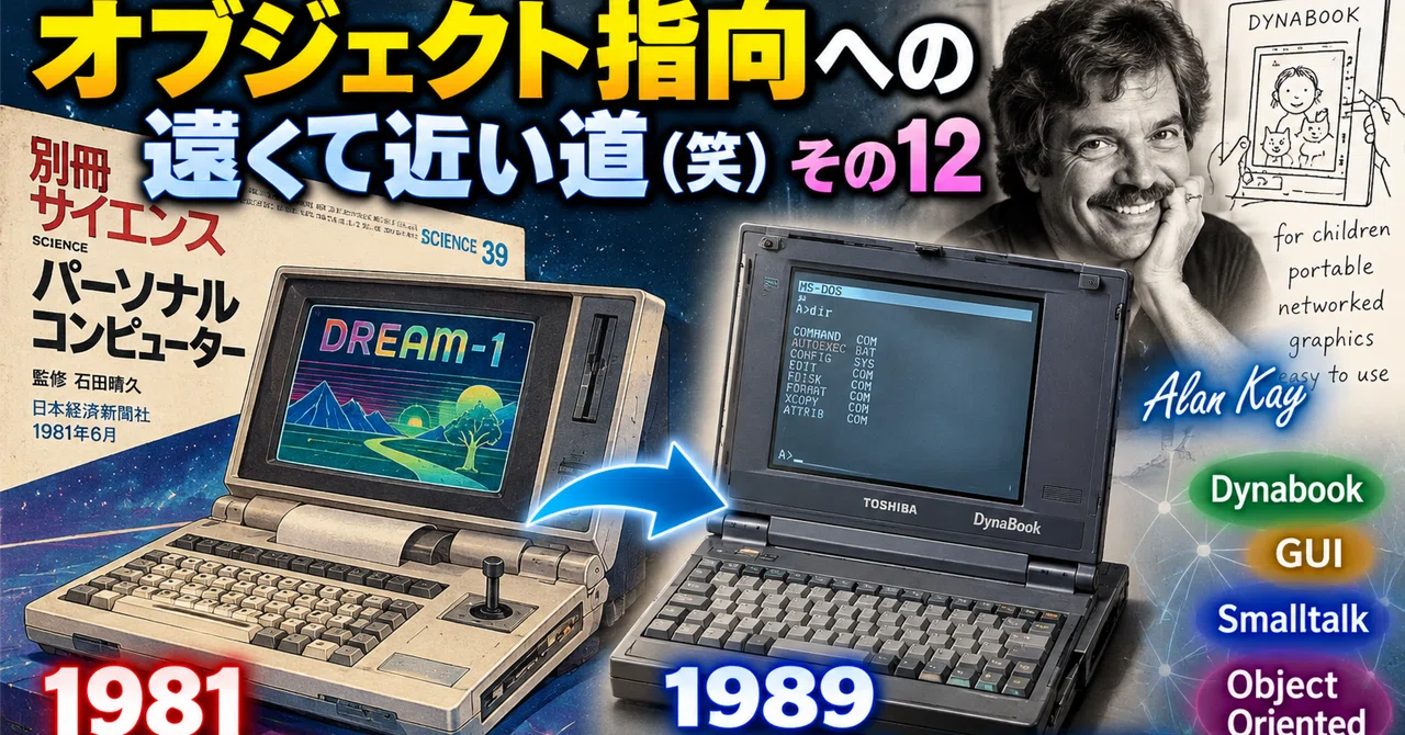 Outlaw Outdoors (614): Computer Talk #232: Programming "Technology ...
