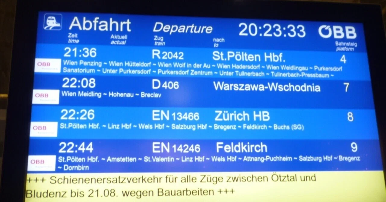 Wiener Walzer No. 3: Tracing the Historical Evolution of Train ...
