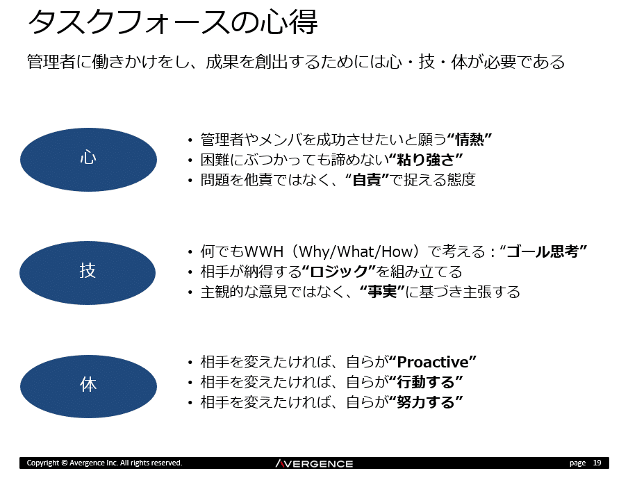 ビジネスパーソンの心技体 葛西幸充 Club Right Handオーナー Note ビジネスパーソンの心技体 葛西幸充 Club Right Handオーナー Note