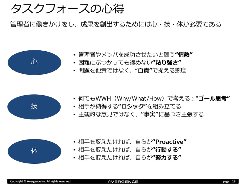 タスクフォースの心得