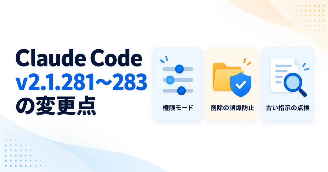 Changes in Claude Code v2.1.281–283｜AI活用推進室