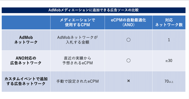 スクリーンショット 2020-08-04 20.07.19