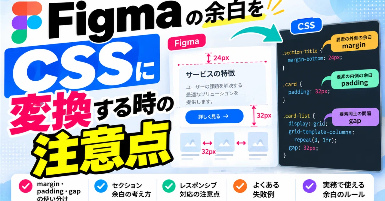 Points to Note When Converting Figma Spacing to CSS: Explaining the ...