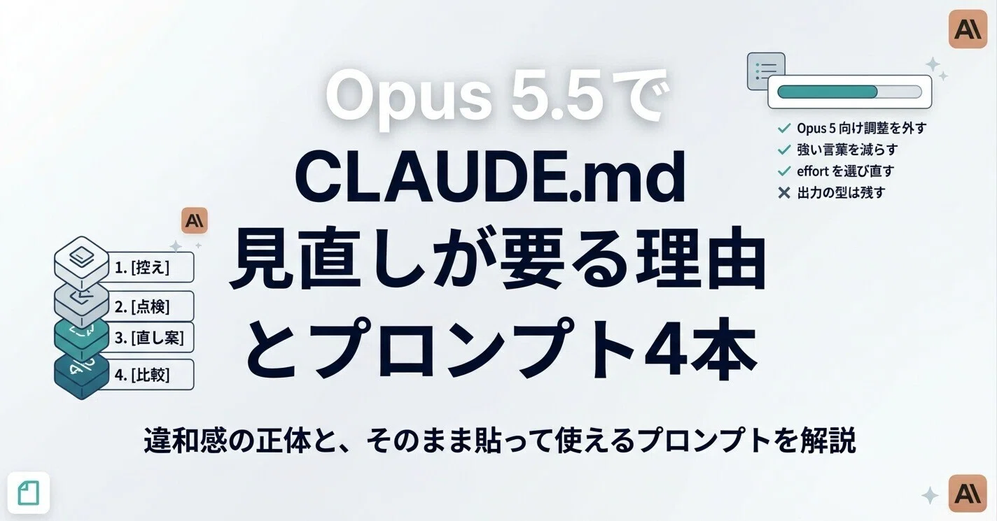 Opus 5.5でCLAUDE.md見直しが要る理由とプロンプト｜アポロ