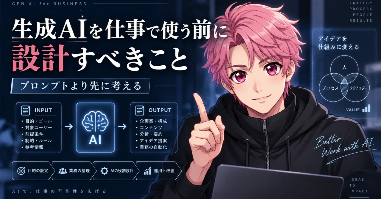 3 | What to design before prompts when using generative AI for work｜ミナト ...