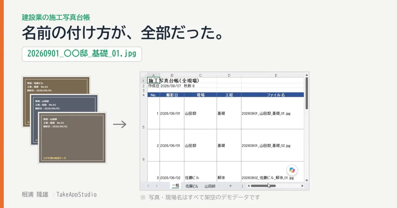 Rectangular Key In Machine 8 Photos into a 23-Second Video | The Key Was the Filename|TAS@takao