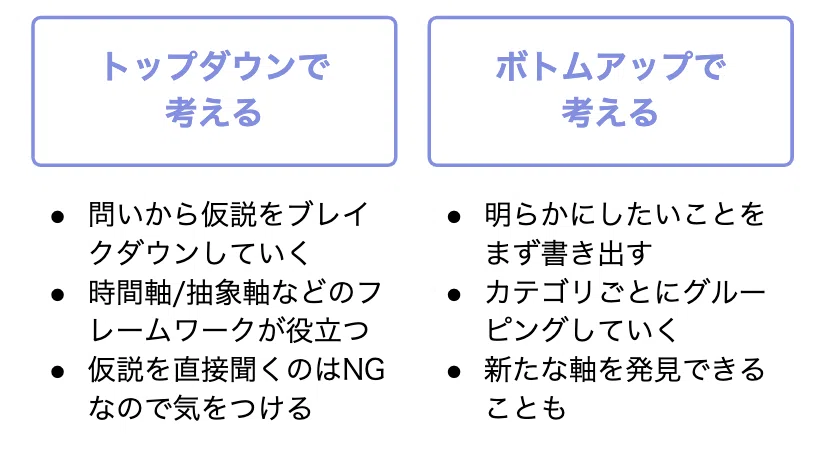 スクリーンショット 2020-08-04 21.29.58