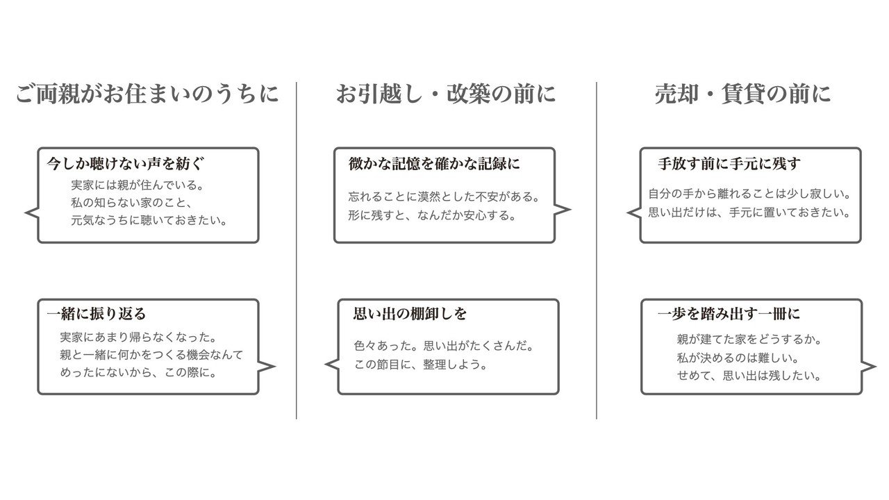 プレスリリース】記憶を記録にする「家史」制作サービス事前申し込み