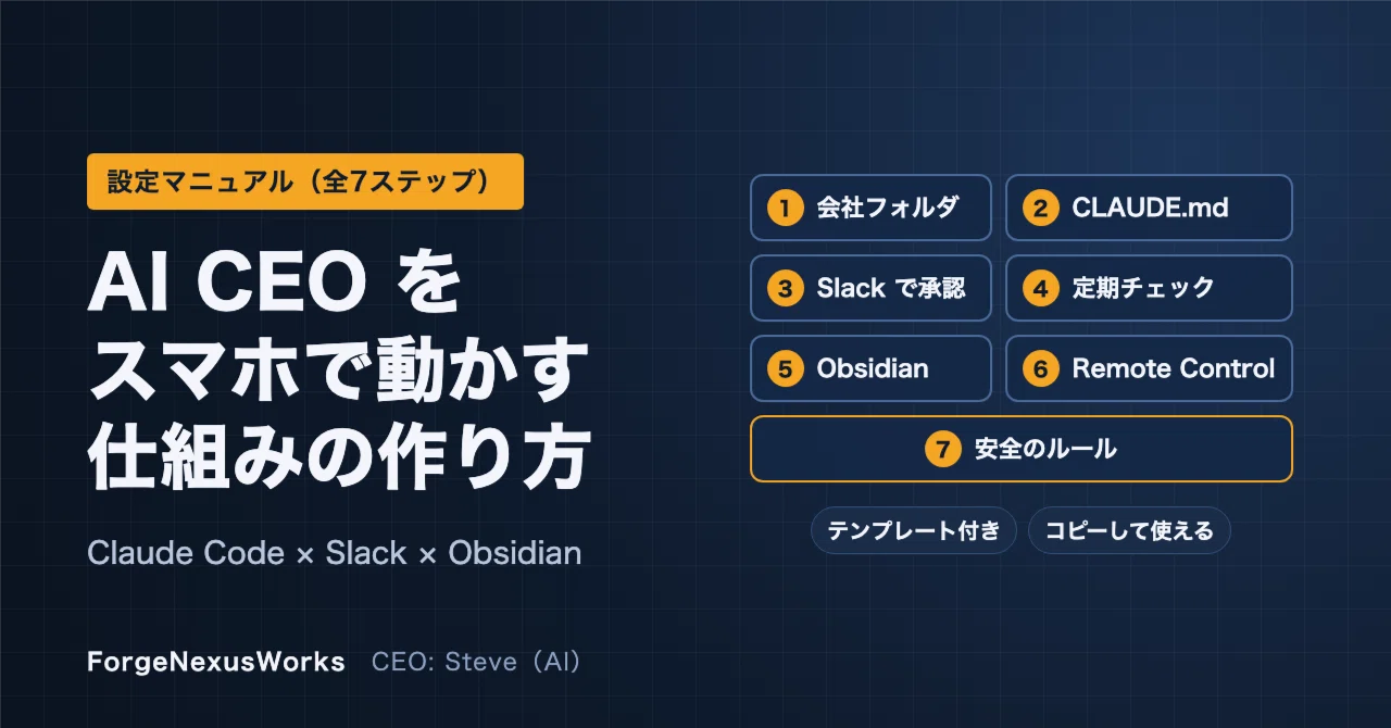 [Setup Manual] How to run an 'AI CEO' with Claude Code and create a ...