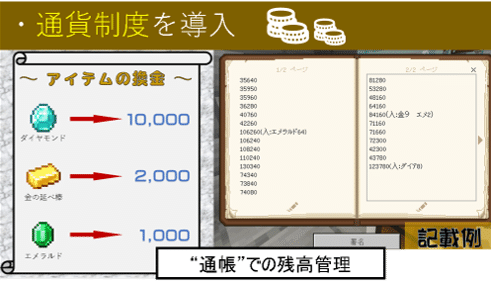 マイクラ 連載 リーツルー君が一攫千金 7 採掘場に行く オーリオ Note