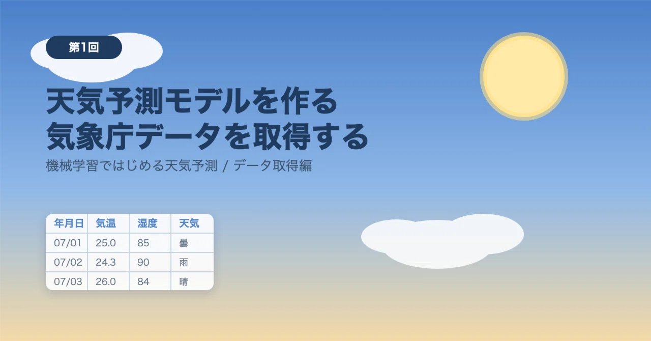 Acquiring Japan Meteorological Agency observation data to build a ...