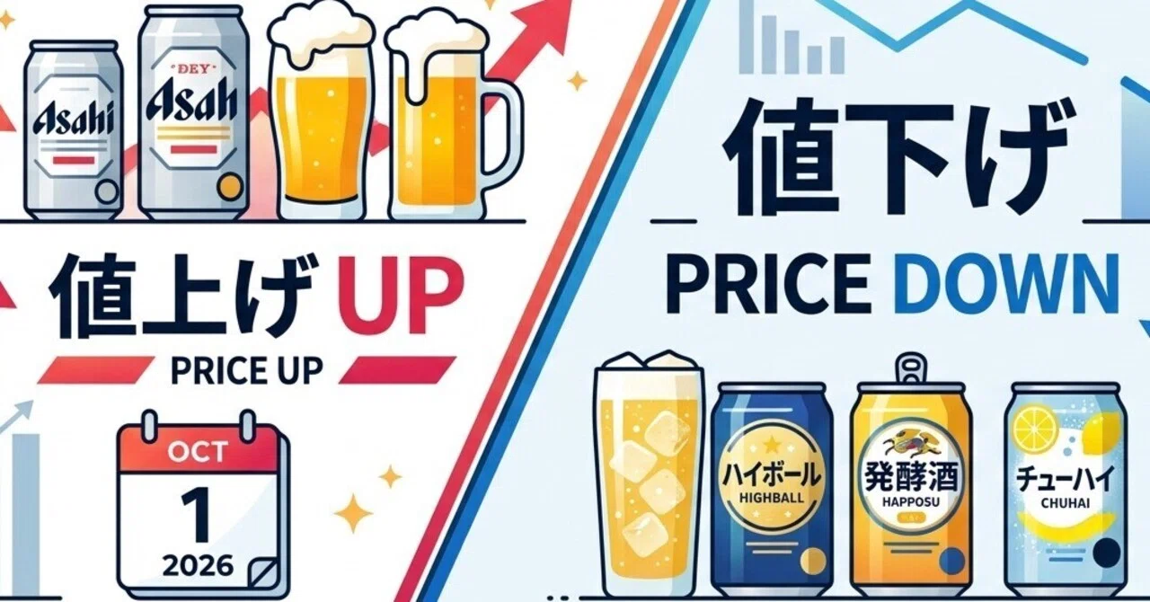 Japan Cuts Regular Beer Tax by ¥9, Raises Others