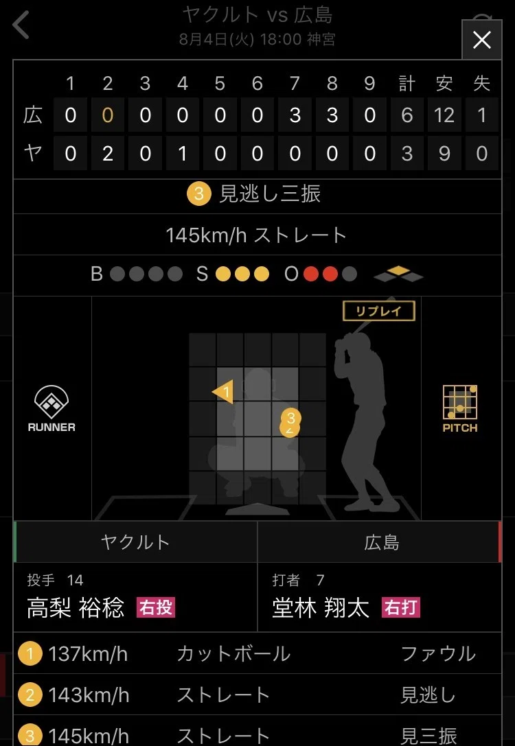 調子のバロメーター Npo法人 Bond Place Note