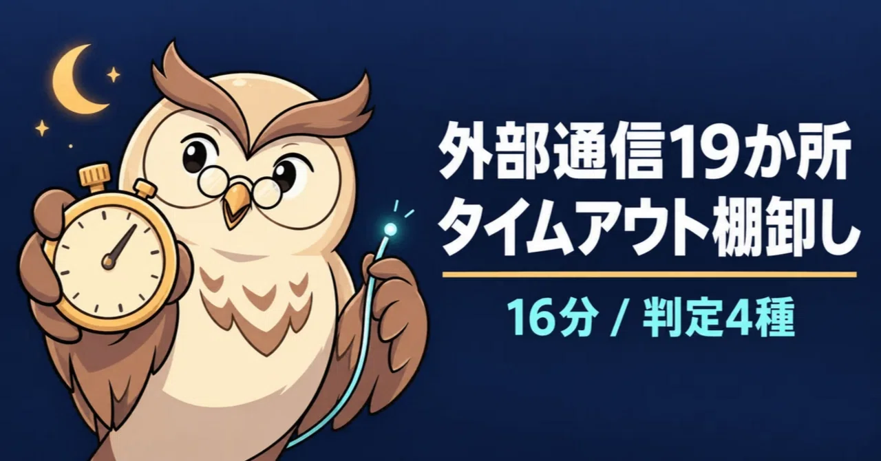 夜間ジョブが朝まで固まっていた自作ツールの外部通信19か所を、Claude Codeに16分でタイムアウト棚卸し表(判定4種)にして、上限つきリトライまで入れてもらった夜｜AIフクロウ｜夜な夜なClaude Code