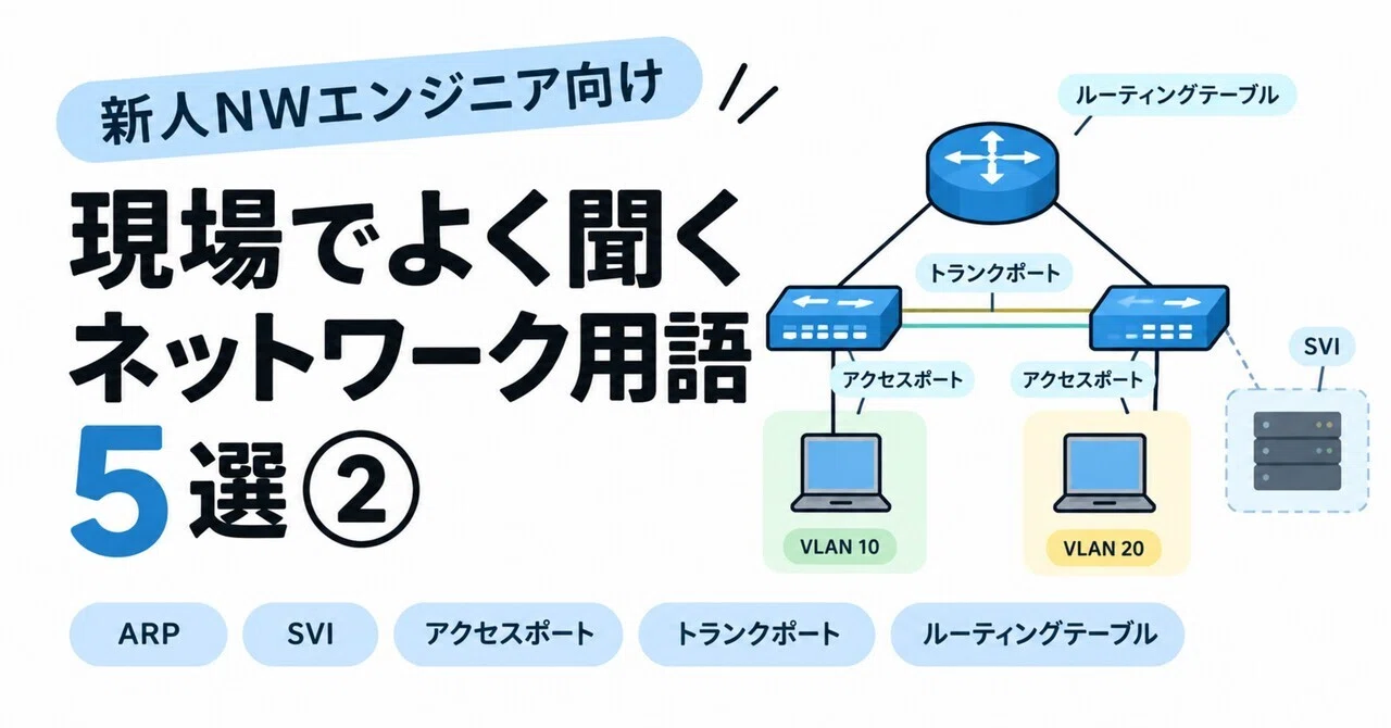 [For New NW Engineers] 5 Network Terms You Often Hear in the Field ...
