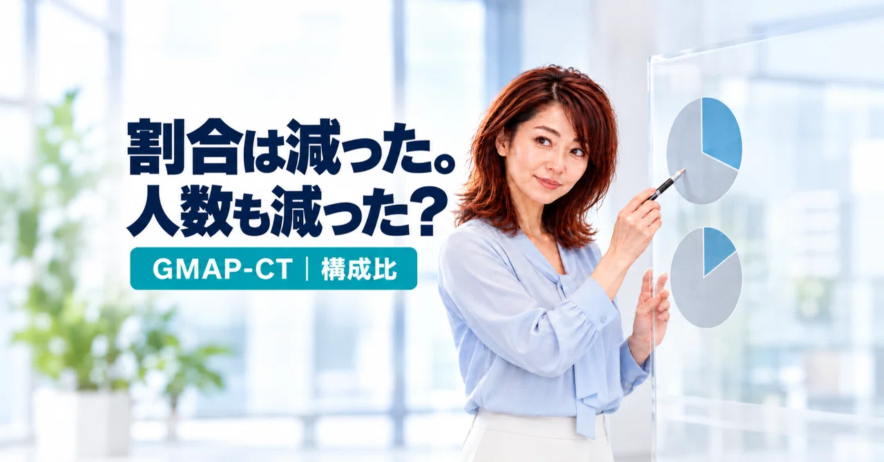 How to Read GMAP-CT Composition Ratios | Can the Number of People ...