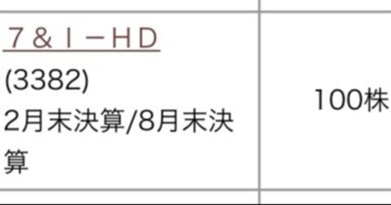 底値でセブン アイ ホールディングスを買えた理由 入倉剛史 Takefumi Irikura Note 底値でセブン アイ ホールディングスを買えた理由 入倉剛史 Takefumi Irikura Note