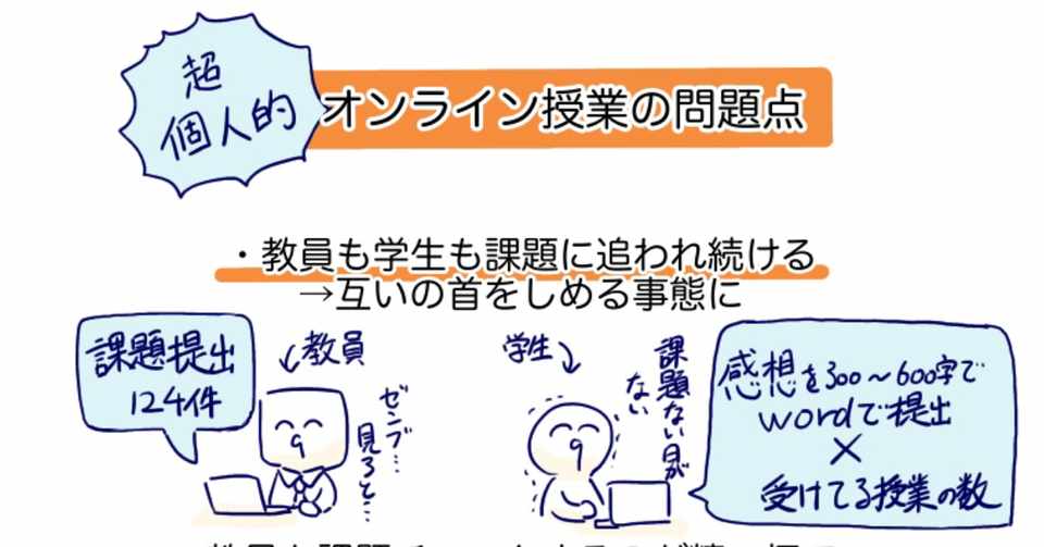 イラスト解説 大学のオンライン授業 結局なにが問題だったのか 結論 評価方法の雑さ さんかくじるし Note