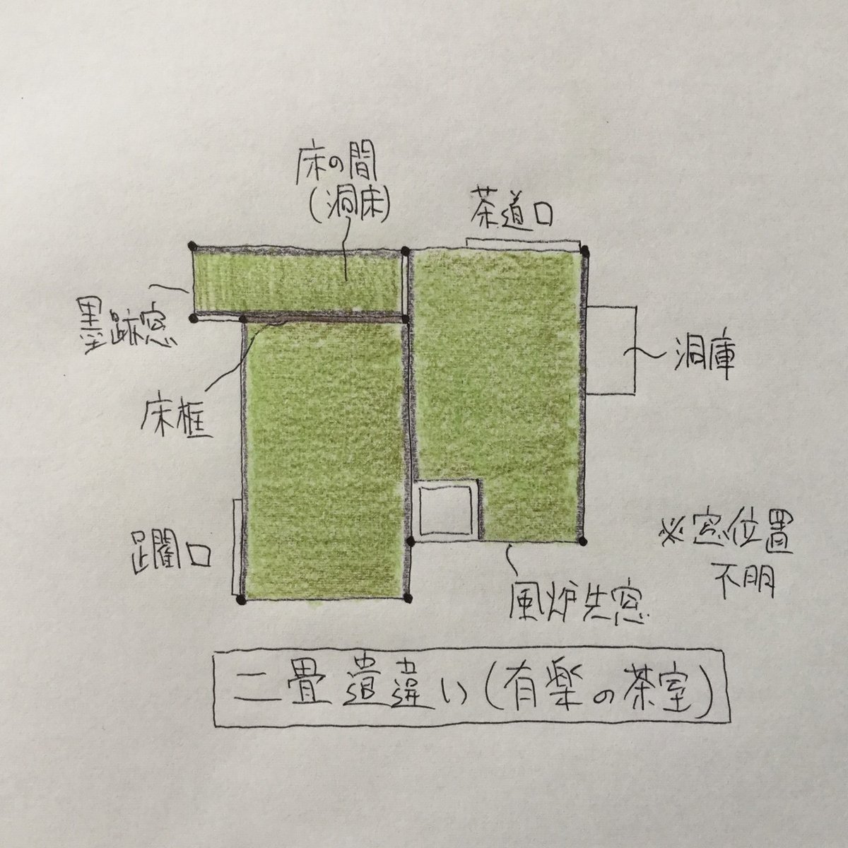 古書・茶室大観 2 古書・茶室大観 2 - メルカリ