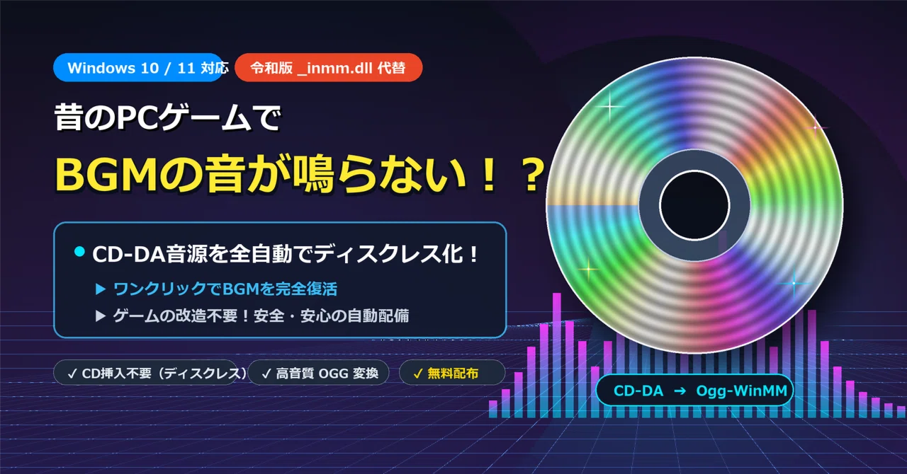 Computer Bit Types I want to play nostalgic PC games with BGM and without CDs! I made a CD ...