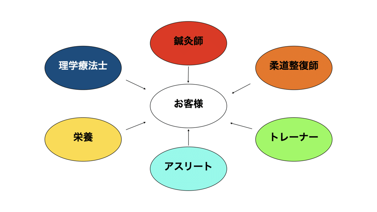 トータルサポート.001