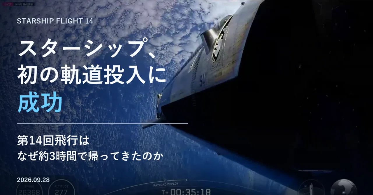 [Breaking News] Starship Successfully Reaches Orbit for the First Time ...