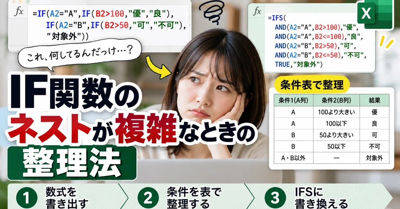 How to Organize Complex Nested IF Functions｜獅子丸 ヘルプ