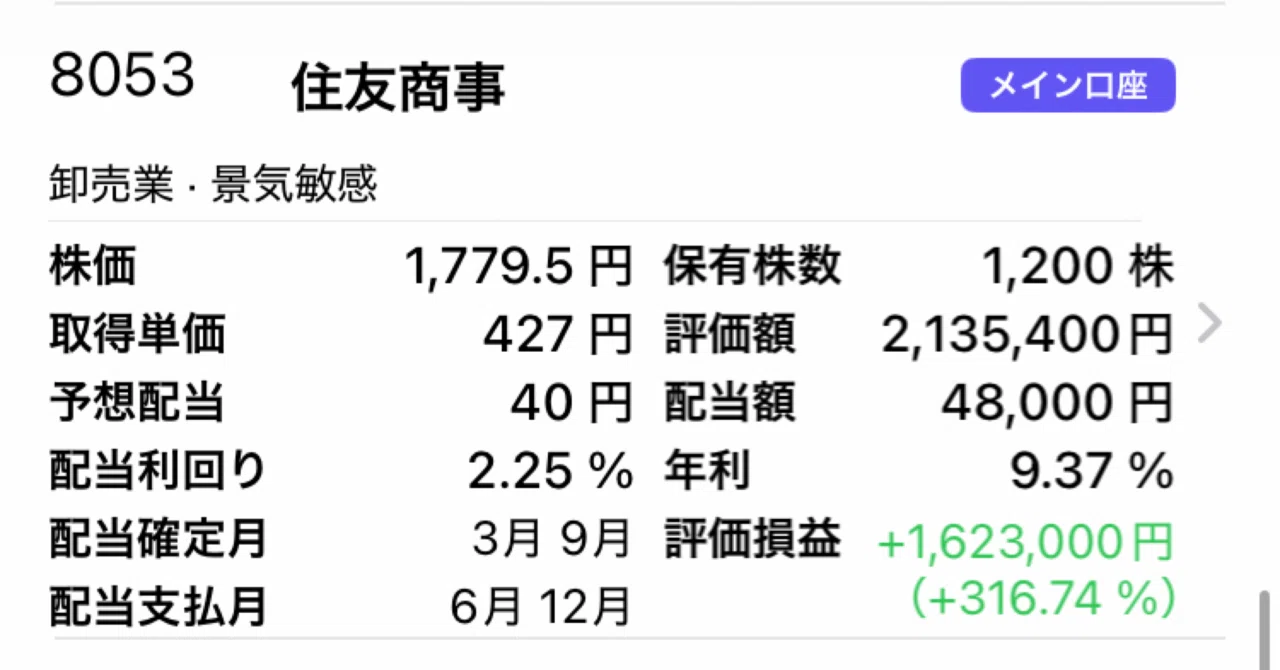 [Sumitomo Corporation] High-Dividend Stocks I Own [Large-Cap Stocks ...