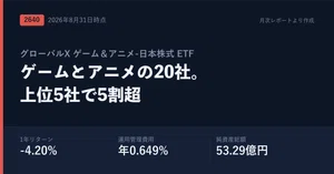 バンダイナムコホールディングス（7832）最新株価・配当情報と今後の