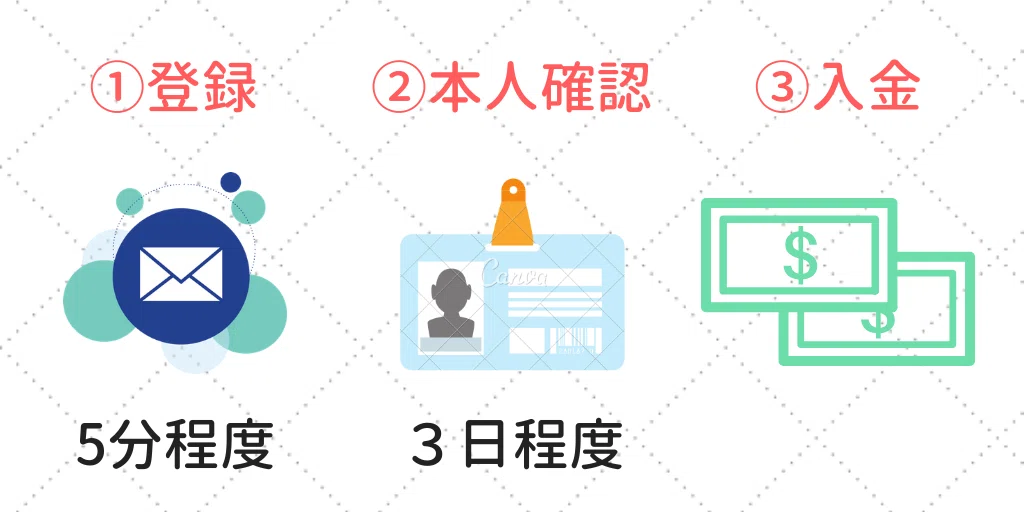 画像14
