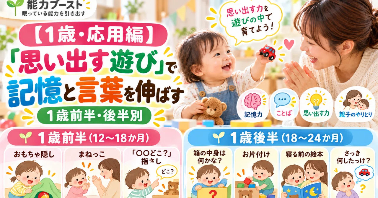 [1-Year-Olds: Advanced] Developing Memory and Language Through 