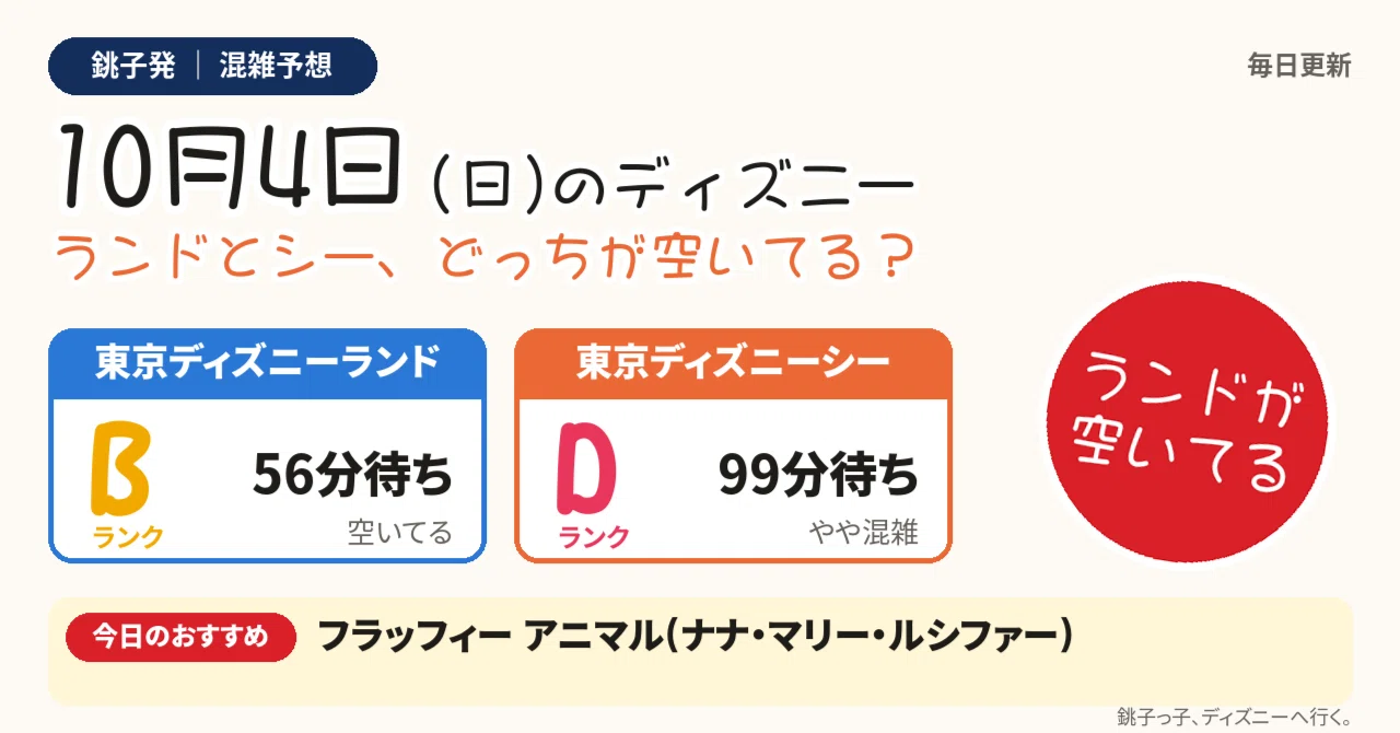 Which is less crowded on October 4th, Disneyland or DisneySea? A visual ...