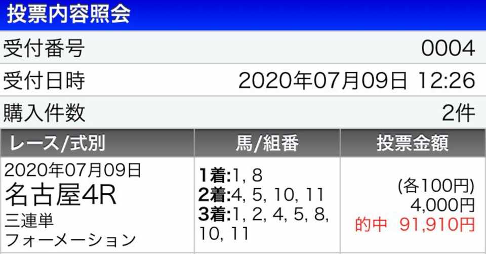 名古屋9r 単発note 2つ目 ポパイ Note