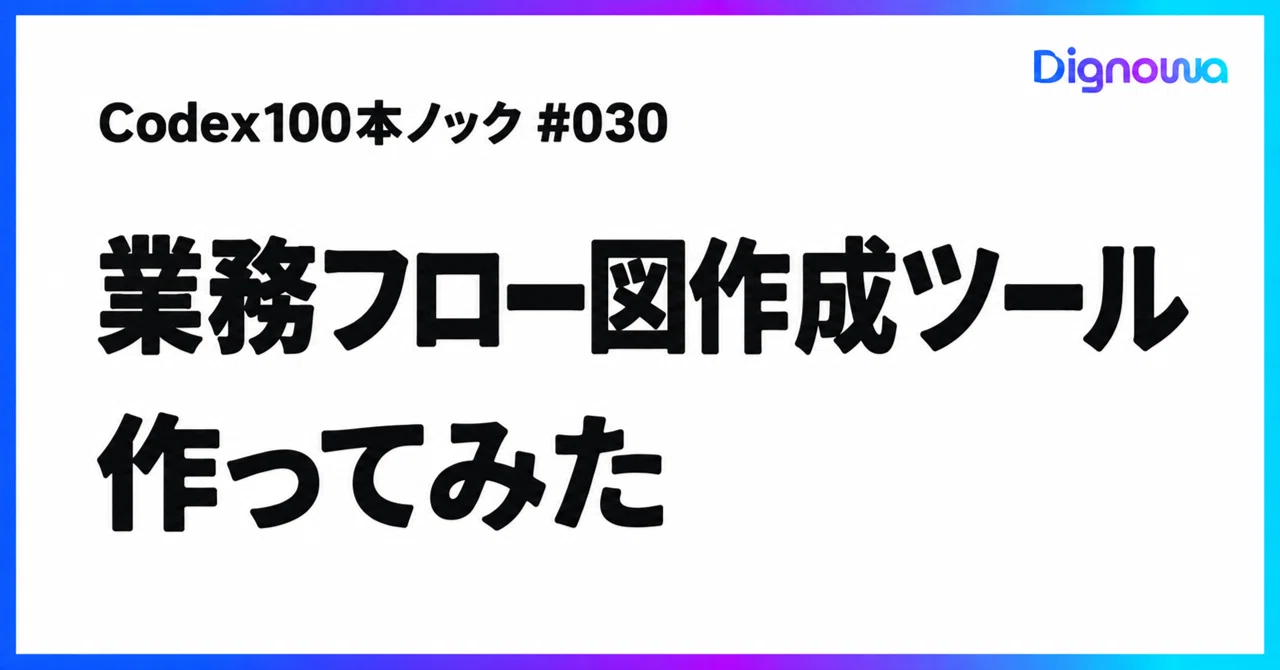 Codex 100 Knock: I Made a Process Diagram Creation Tool #030｜石津 義隆｜AIディレクター