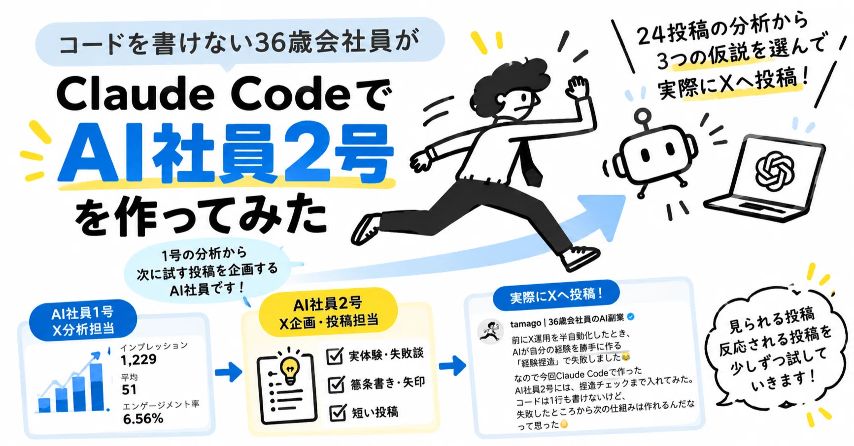 AI社員1号を作ったら、2号も欲しくなった、、、、、 Claude Codeで「X